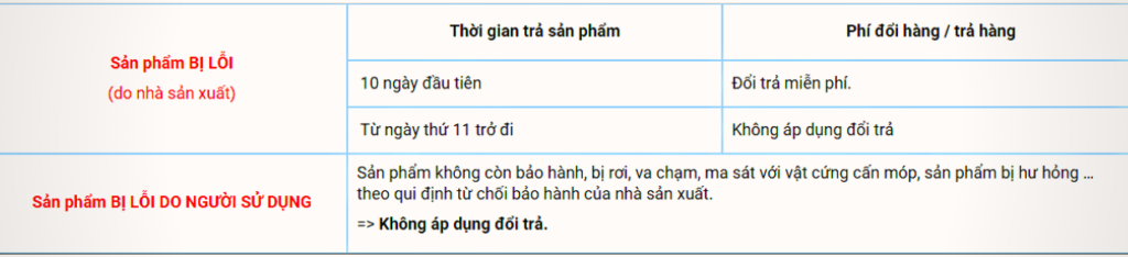 doi tra 1024x234 - Chính sách đổi trả và hoàn tiền